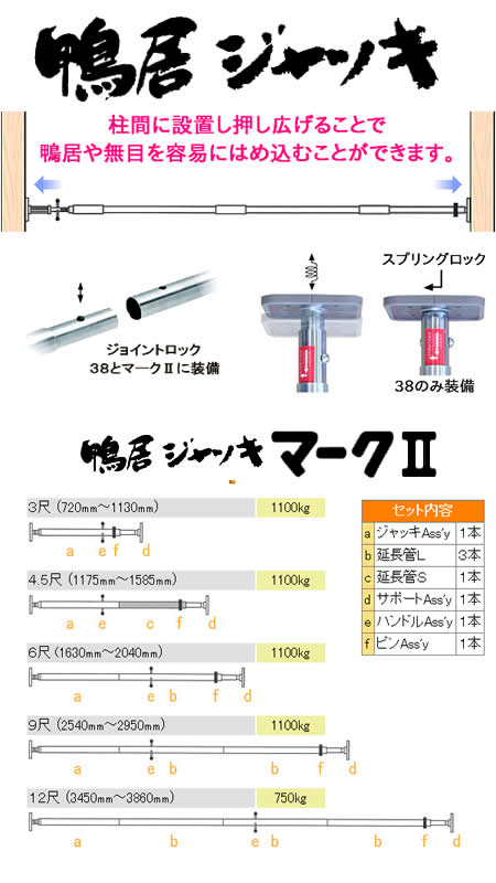 低価格で販売 ワンツースリー 鴨居ジャッキ マークII その他