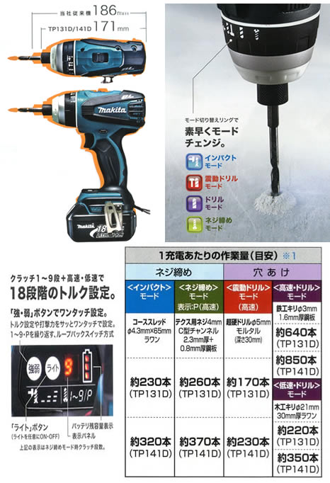 マキタ TP141DRFX 4モードインパクトドライバー - 【通販ショップe-道具市場】