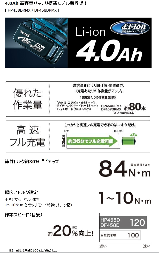 マキタ DF458DRMX(4.0Ah) 18V ドライバドリル