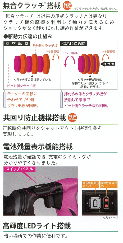 Ω W14DSL  ɥ쥹ܡѥɥ饤