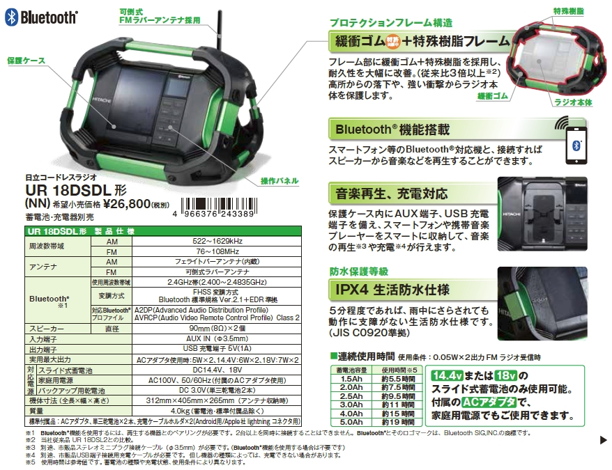 Ω UR18DSDL ɥ쥹饸