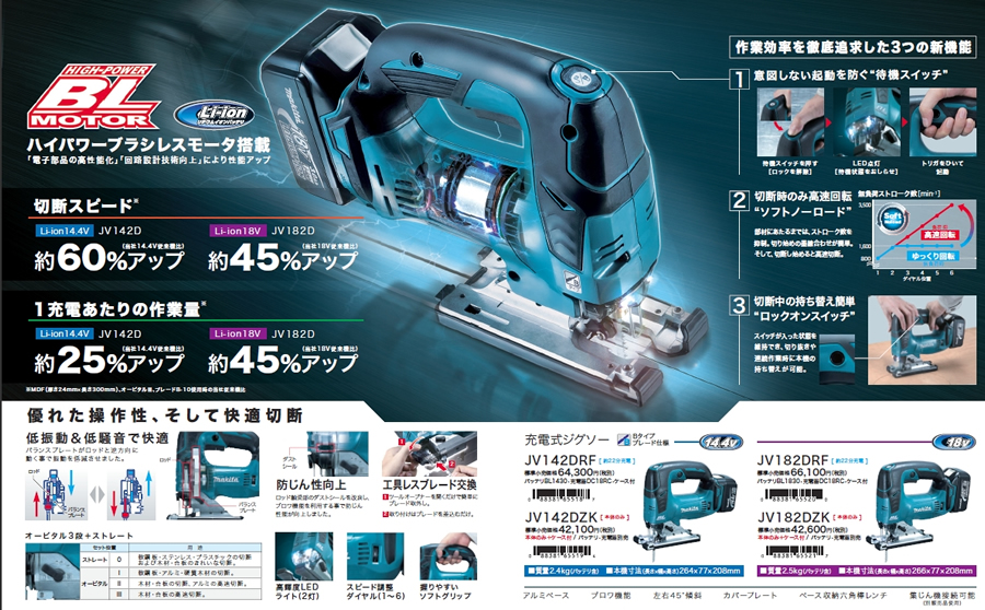 マキタ JV182DRF 充電式ジグソー 18V - 【通販ショップe-道具市場】