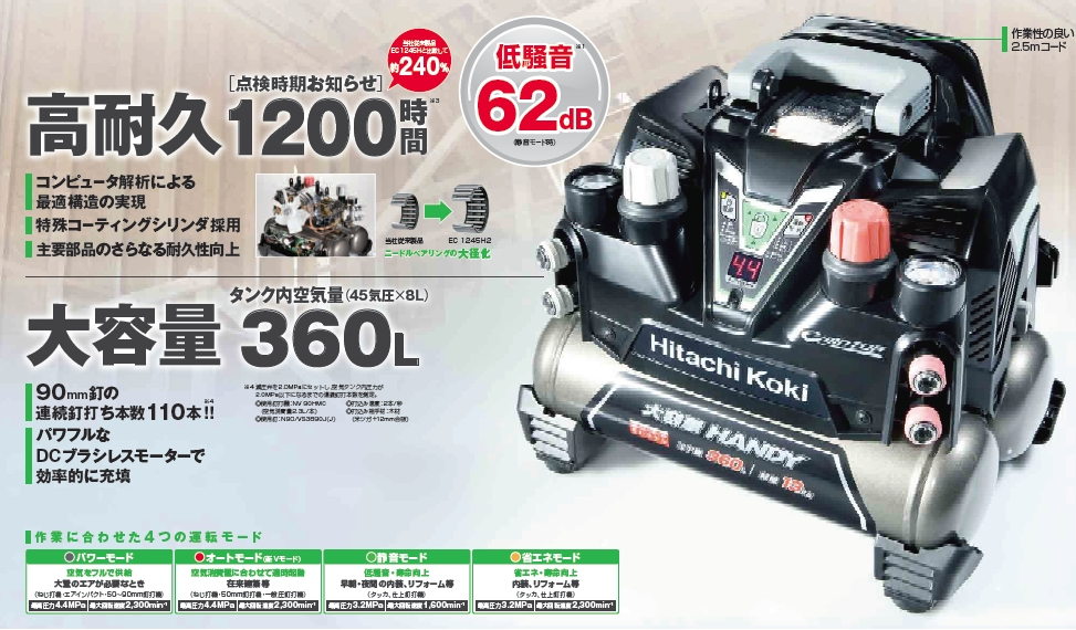 日立 EC1245H2 コンプレッサー 高圧 - 【通販ショップe-道具市場】