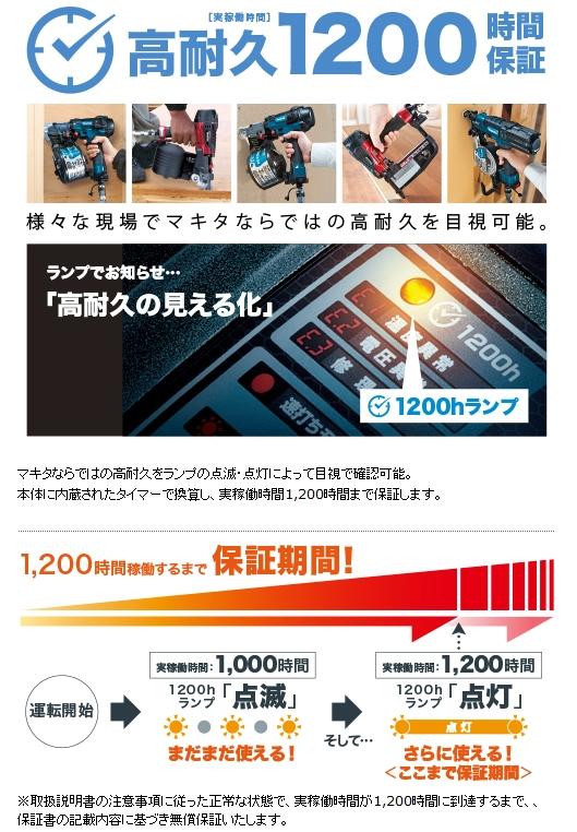 【本日限定特価】マキタ  エアコンプレッサー AC461XG 16L