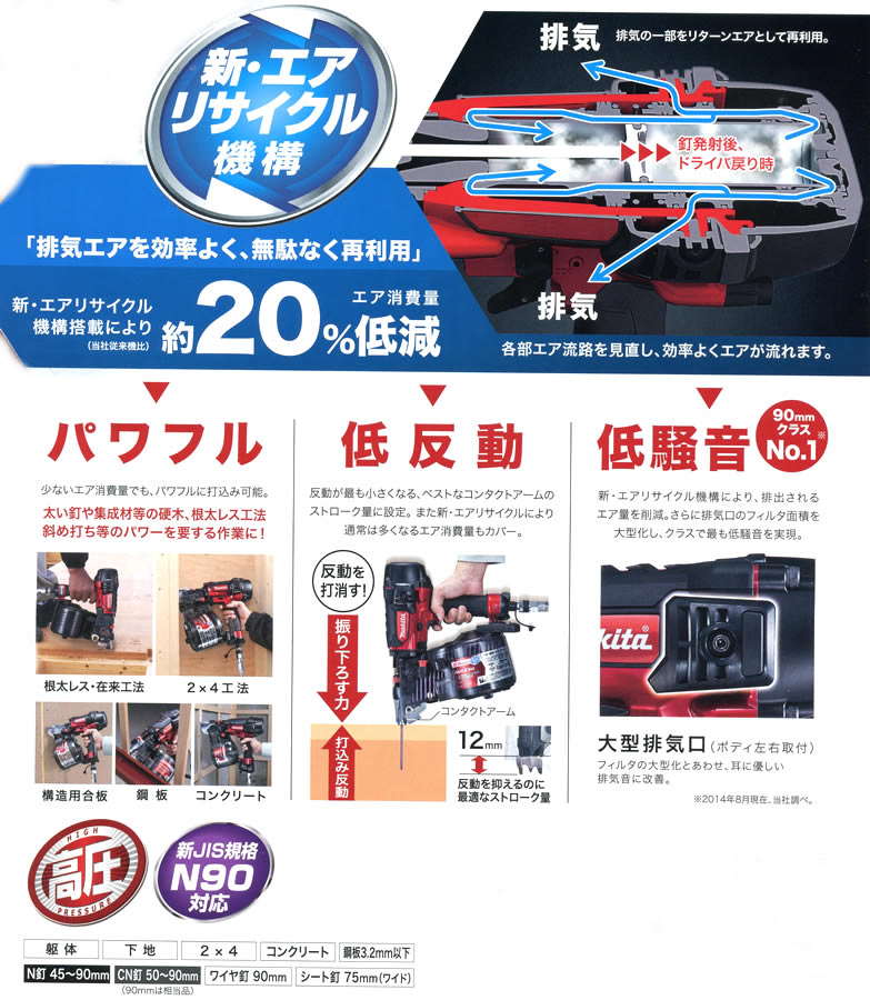 マキタ AN932H/AN932HM 高圧エア釘打機 - 【通販ショップe-道具市場】