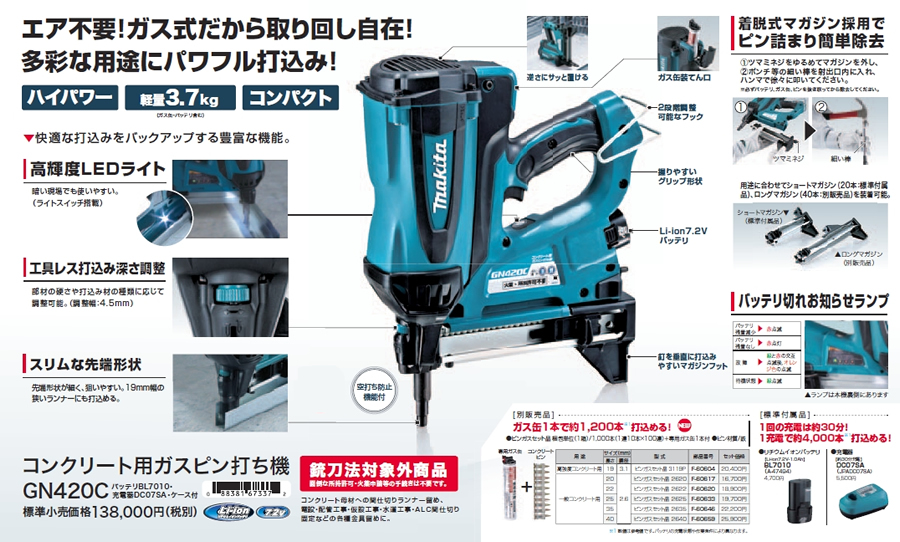 マキタ GN420C コンクリート用ガスピン打ち機 - 【通販ショップe-道具