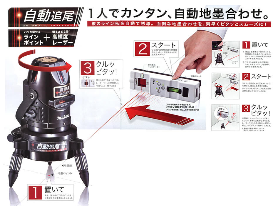 マキタ SK206PXZ 自動追尾 高輝度レーザー墨出し器 - 【通販ショップe
