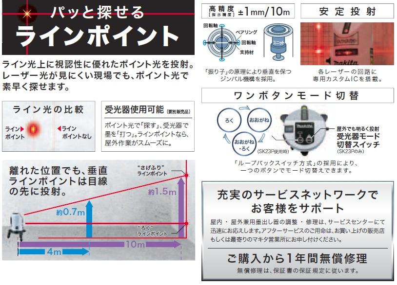 マキタ  レーザー墨出し器 ラインポイント   通販ショップe