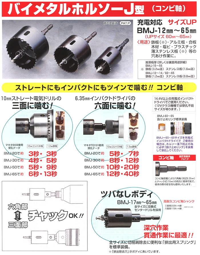 バイメタルホルソー BMJ-16 J型(コンビ軸) 【通販ショップe-道具市場】