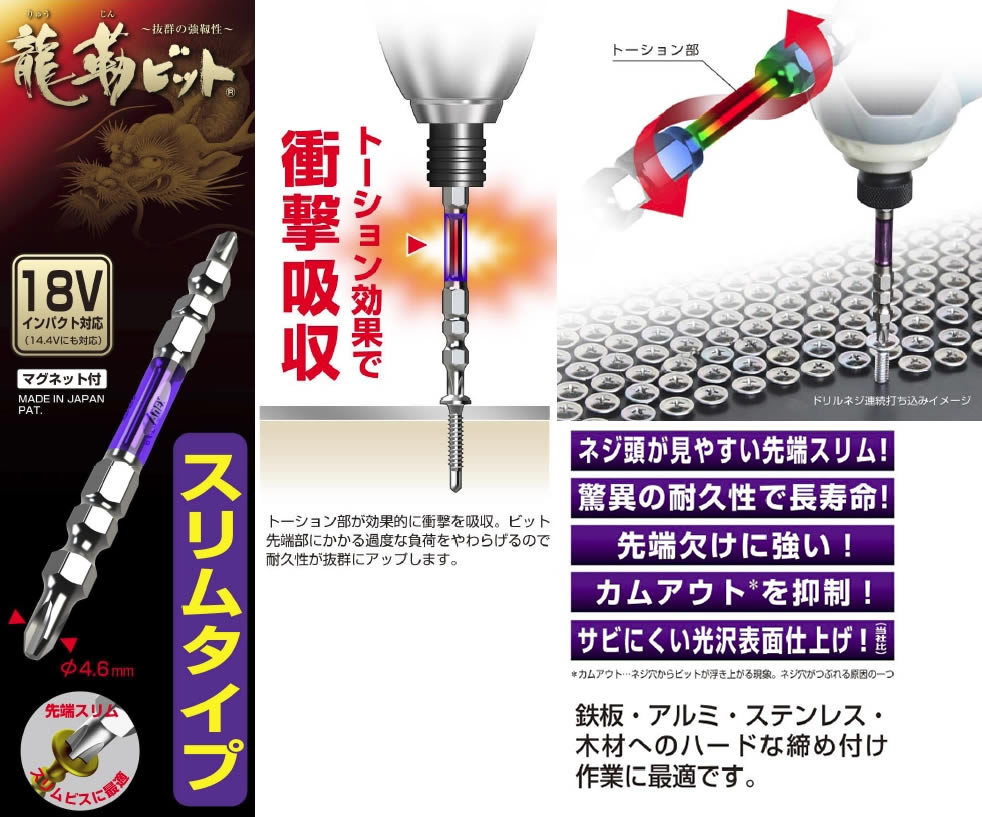 大人気新作 アネックス 施工 工事 電設 電気 改装 建設 建築 大工 ビット ドライバー インパクト ７点 10本組用 ケース のみ ５本組 龍靭  ビット - パーツ - hlt.no