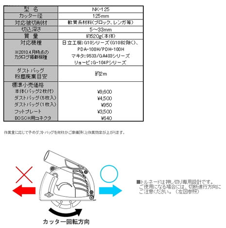 ʥ ȥ͡ NK-125