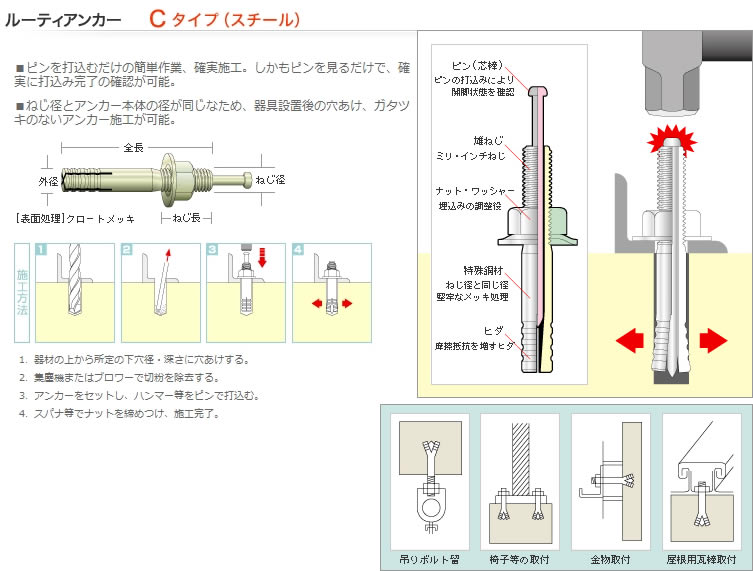 ユニカ ルーティアンカー C-1610 Cタイプ(スチール) 15本入 - 【通販 ユニカ ルーティアンカー C-1610 Cタイプ(スチール) 15本入 - 【通販