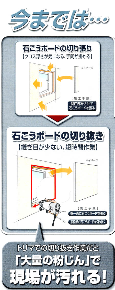 マキタ 3706BSK 防じんボードトリマ 【通販ショップe-道具市場】