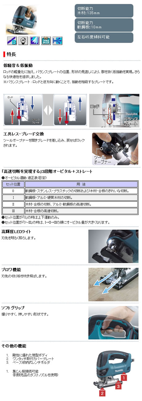 マキタ ジグソー 4350FT 【通販ショップe-道具市場】