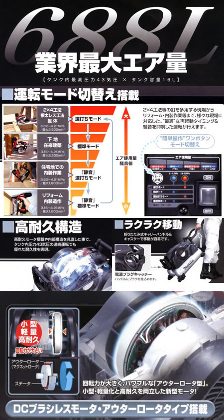 マキタ コンプレッサー AC430XH