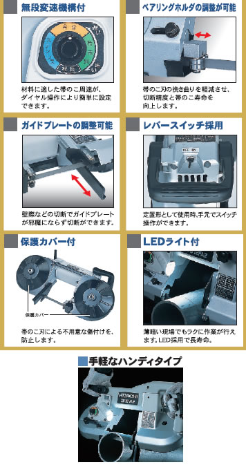 日立 ロータリーバンドソー CB12VA2