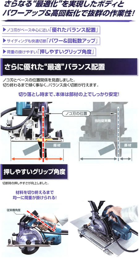 マキタ 防じん丸のこ KS5200FX 【通販ショップe-道具市場】