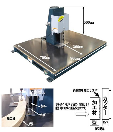 Ŵ 襤̼סʤʤ餤ȤФ