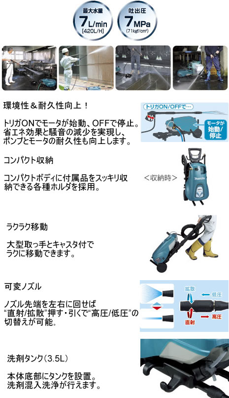マキタ(Makita) 高圧洗浄機 MHW720 2mvetro