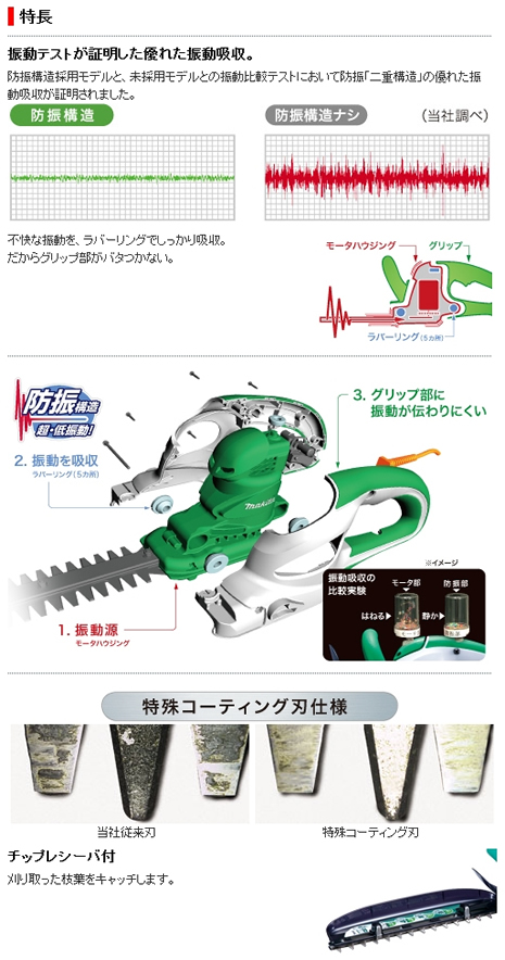 マキタ 生垣バリカン MUH465 【通販ショップe-道具市場】