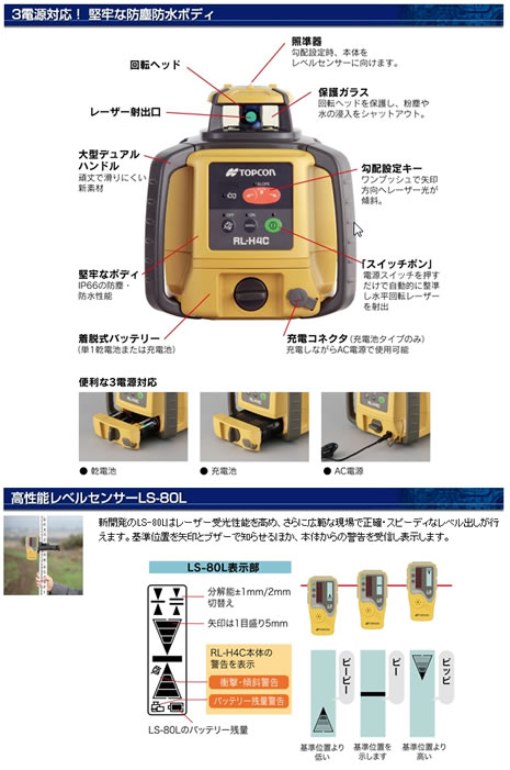 トプコン RL-H4C ローテーティングレーザー【三脚付】