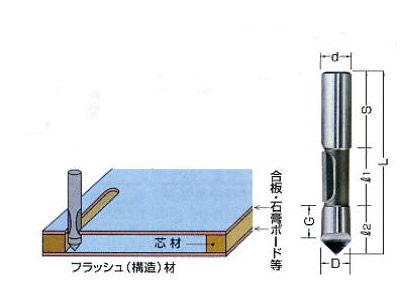 木工ビット 超硬1段(片面)フラッシュビット 6×6