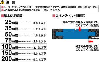 ȡ衼 A󥰥٥ 75mmĹ2.0m